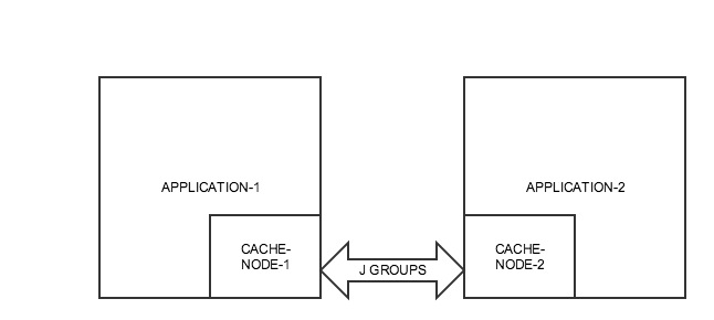 _config.yml